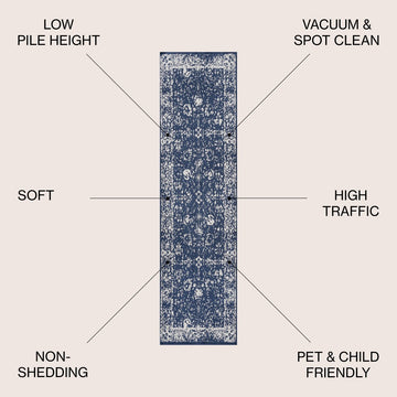 Soleiman Modern Persian Area Rug
